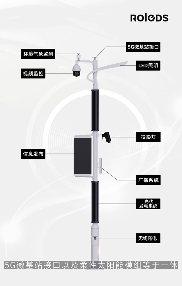 智慧路灯